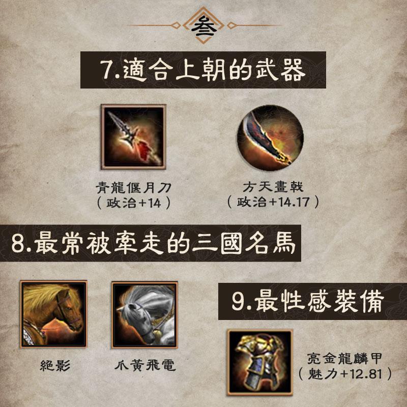 《三國志·戰略版》  二賽季開打榮登榜首 一賽季趣味數據大公開
