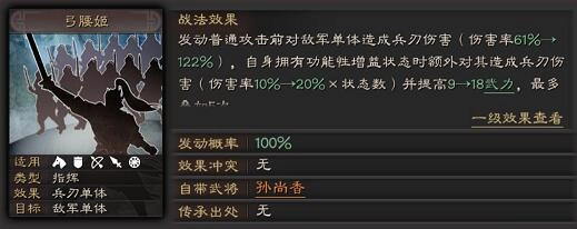 【攻略】《三國志・戰略版》超人氣女將孫尚香玩法心得