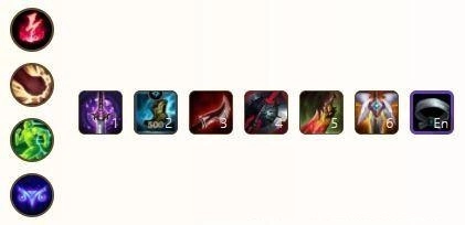 【攻略】《英雄聯盟：激鬥峽谷》上中路英雄出裝推薦