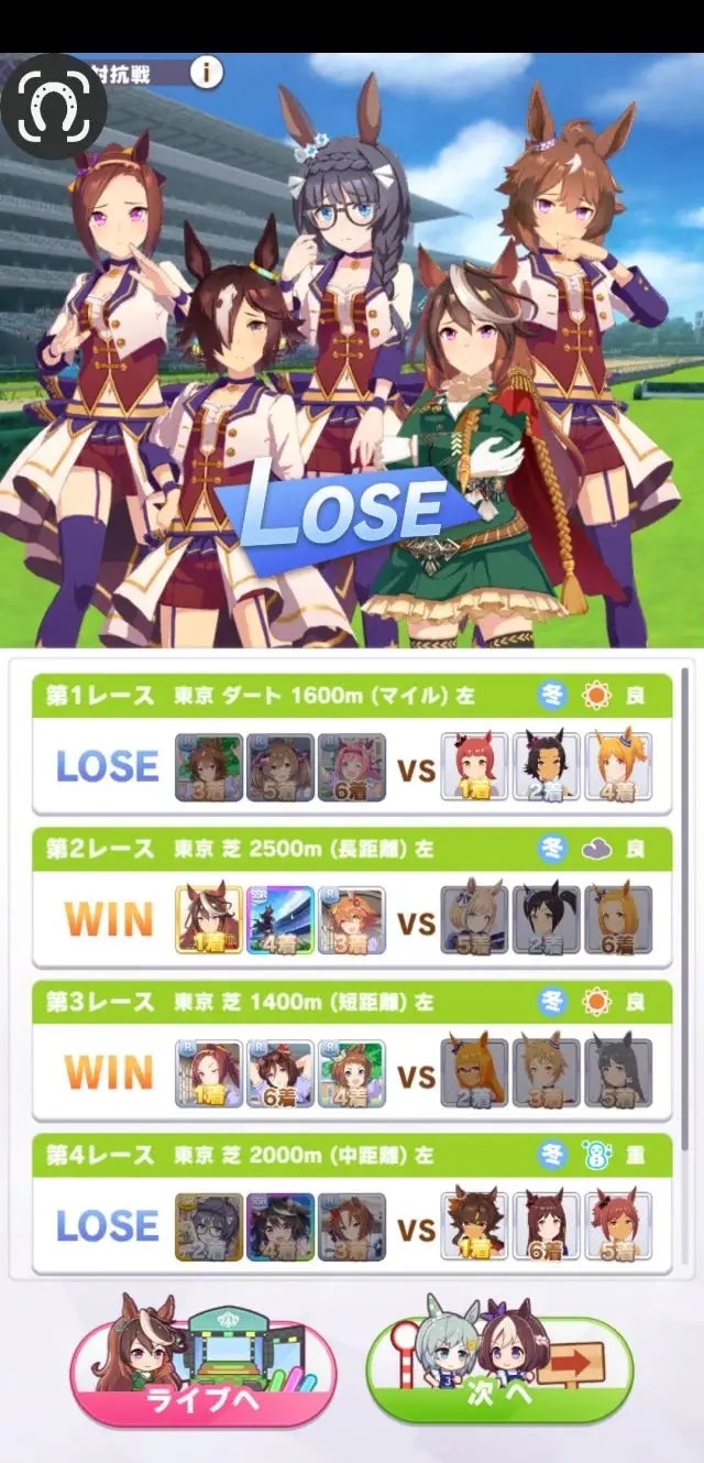【攻略】《賽馬娘Pretty Derby 》比賽小知識講解