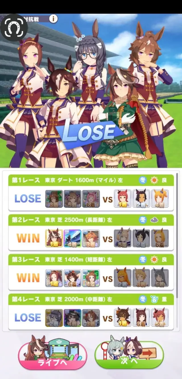 【攻略】《賽馬娘Pretty Derby 》比賽小知識講解