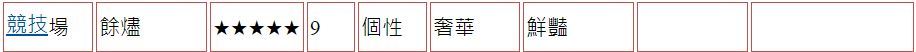 【攻略】《精靈之境》家具圖鑑