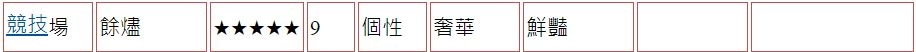 【攻略】《精靈之境》家具圖鑑