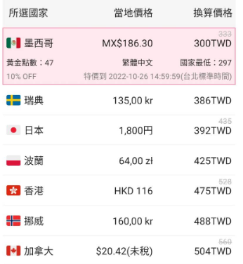 大富翁11 一款值得收藏的休閒同樂遊戲！