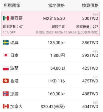 大富翁11 一款值得收藏的休閒同樂遊戲！