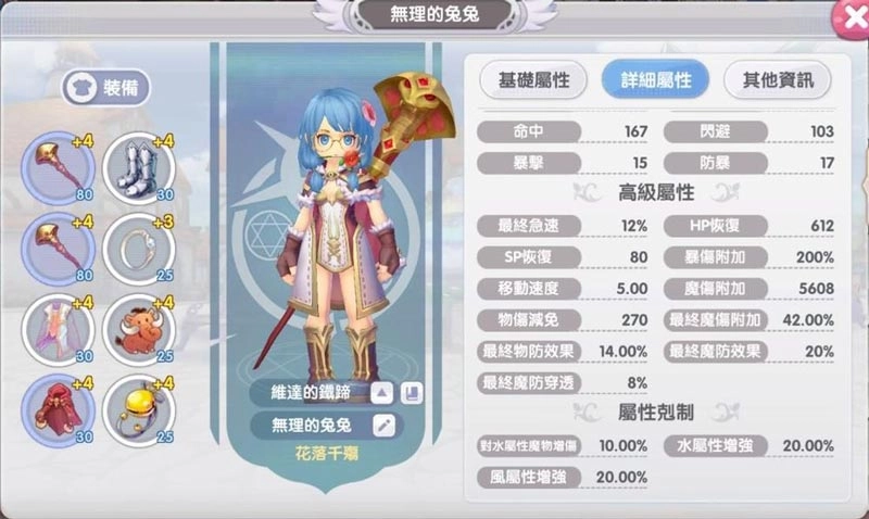 【攻略】《RO仙境傳說 新世代的誕生》