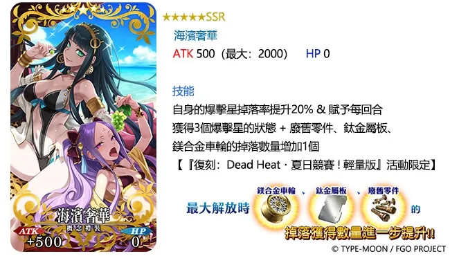 《Fate/Grand Order》繁中版推出「復刻：Dead Heat・夏日競賽！～夢與希望的伊絲塔盃2019～ 輕量版」，2/28來場狂熱的夏日祭典吧！