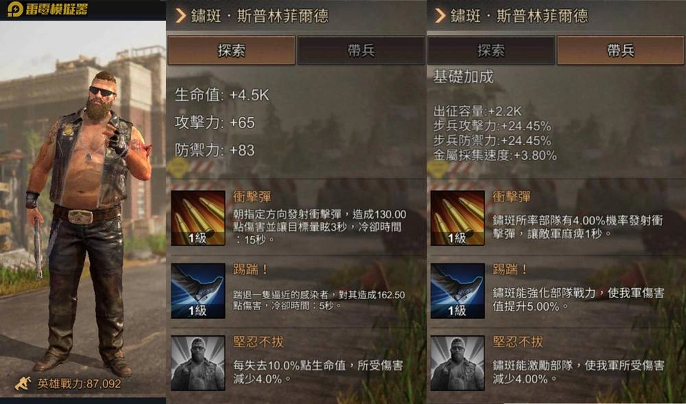 【攻略】《全面屍控》無課平民英雄角色推薦與技能分析！