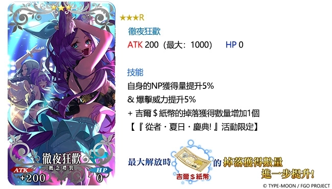 《Fate/Grand Order》繁中版「從者.夏日.慶典!」PICK UP第三彈舉辦