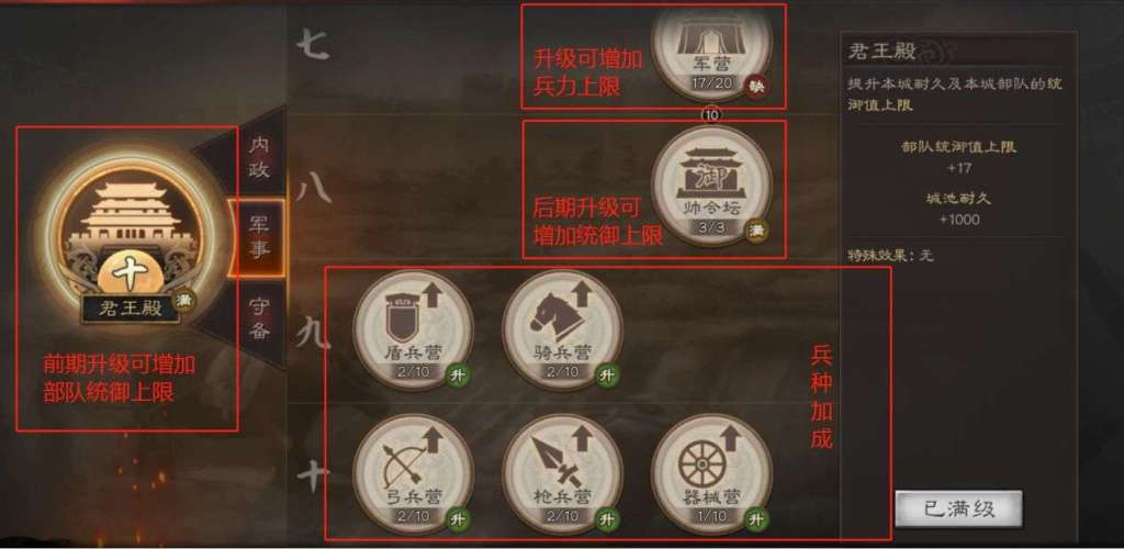 【攻略】《三國志・戰略版》部隊機制講解