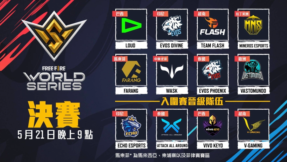 Free Fire 世界盃錦標賽周末開打! 世界排名前 12 支隊伍將角逐 2022 年FFWS 2022 聖淘沙冠軍!