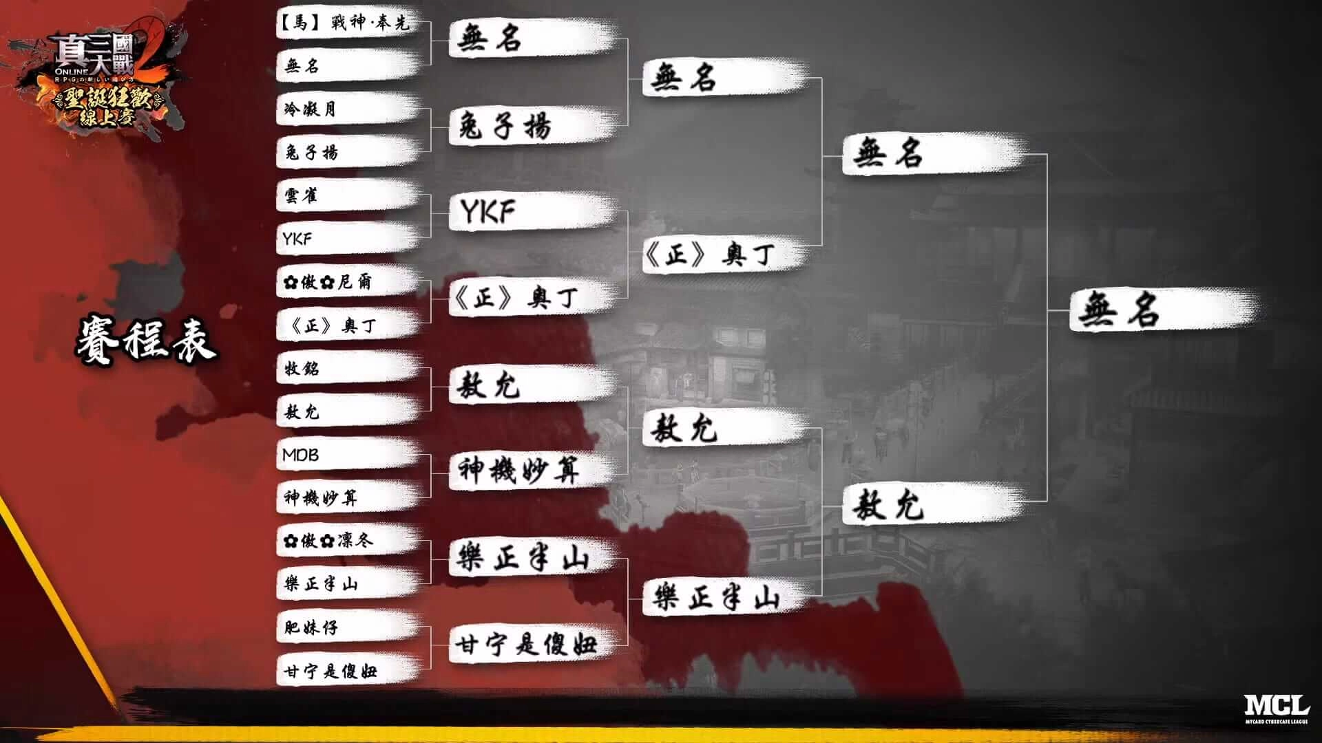 《真三國大戰 2》聖誕狂歡線上賽火熱開打  新武將「疾風呂布」首現戰場