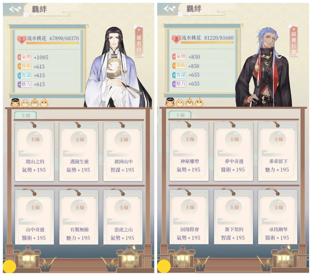 《花開易夢閣》宣布8月6日正式推出  曝光夥伴羈絆及市集玩法