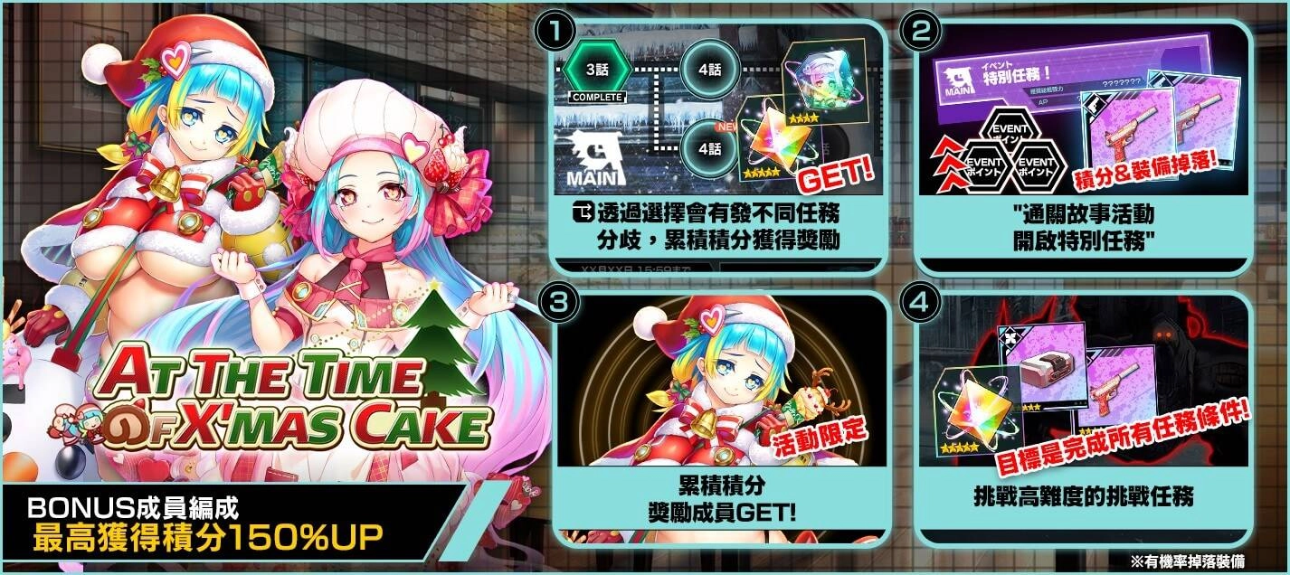 慶祝日版《凍京NECRO自殺任務》雙平台滿周年 繁中版同步推出系列活動 限定角色登場、100連抽輕鬆GET!