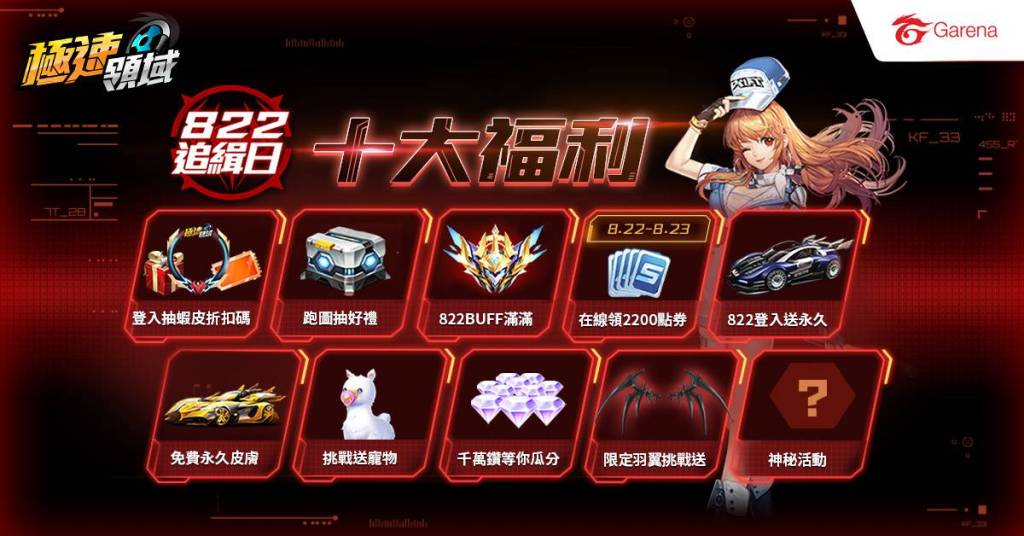 《Garena極速領域》賽車大逃殺「全城追緝」來襲 千萬鑽石大方送再抽iPhone   GSI 國際邀請賽總決賽熱血開打！