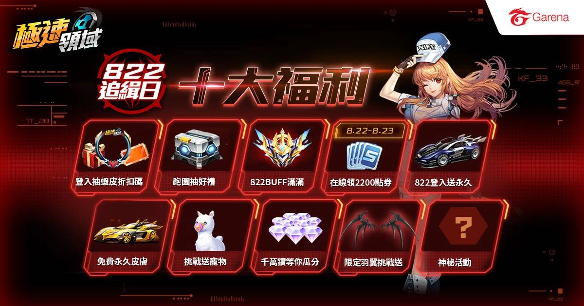 《Garena極速領域》賽車大逃殺「全城追緝」來襲 千萬鑽石大方送再抽iPhone   GSI 國際邀請賽總決賽熱血開打！