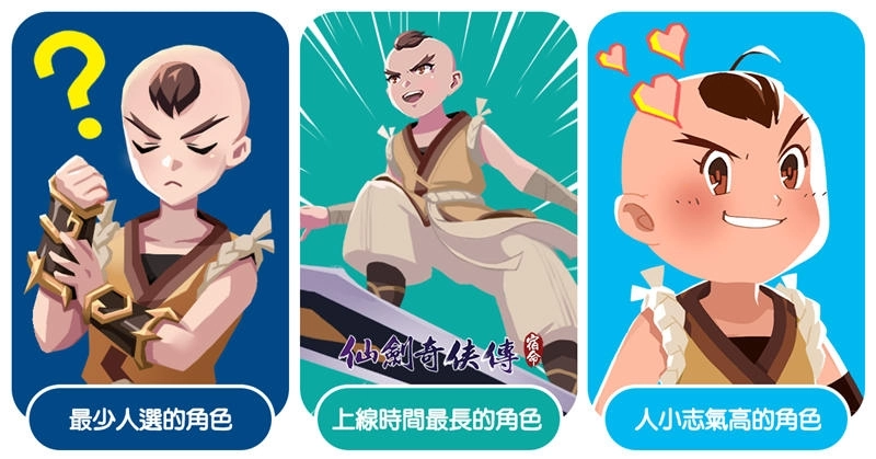 《仙劍奇俠傳-宿命》公布測試期間趣味數據,預告公測即將登場