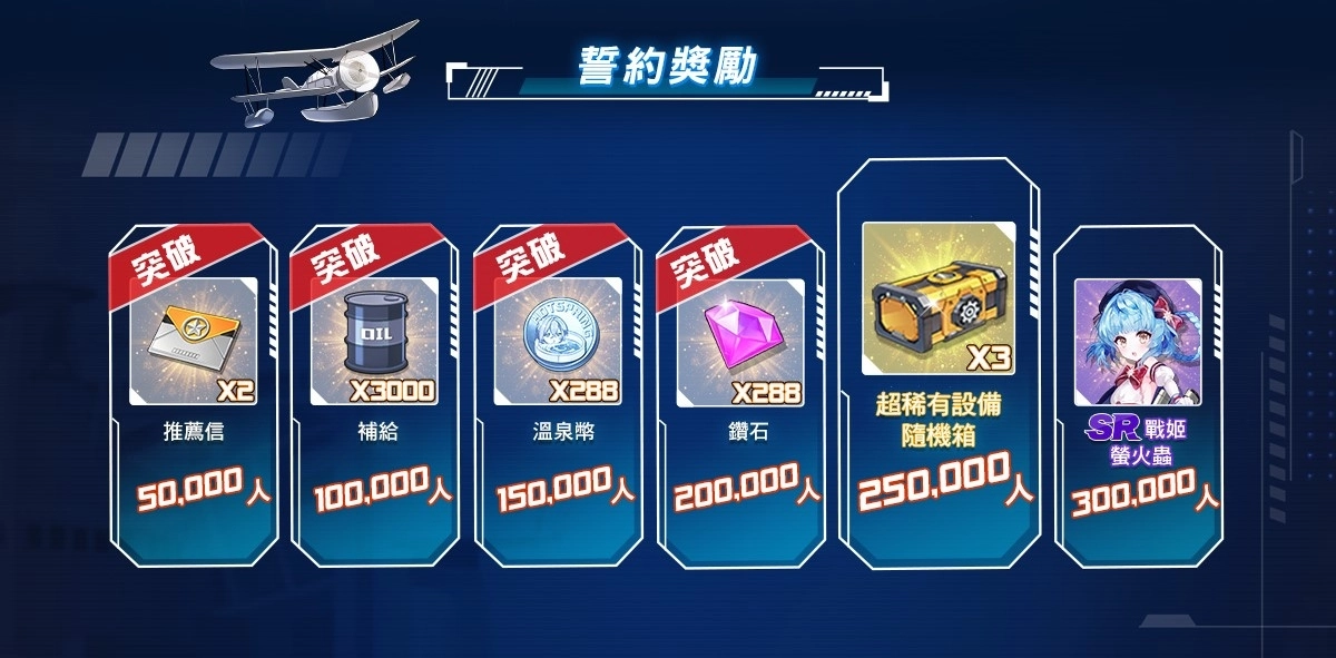 SSR戰姬免費送!《蒼藍誓約》事前登錄受付中 可以玩的輕小說邀你一起加入 募集好友齊領誓約獎勵