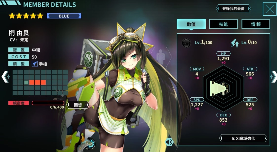 《凍京NECRO自殺任務》推出「LAST LIMIT」故事劇情 歡慶日版登入300萬 全新BONUS角色性感登場 夜晚開打不停歇