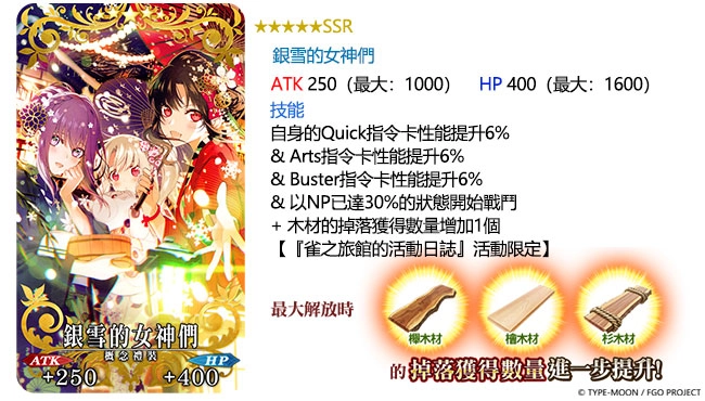 《FGO》繁中版2020新年紀念活動，登入就送「聖晶石×30」！