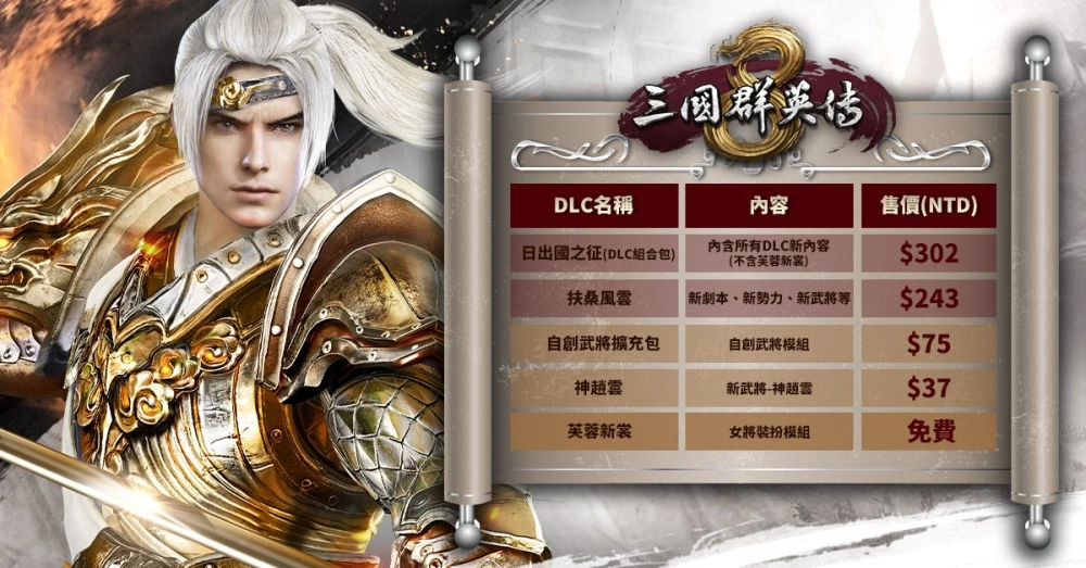 《三國群英傳8》首次推出大型付費DLC 日出國之征烽煙再起！