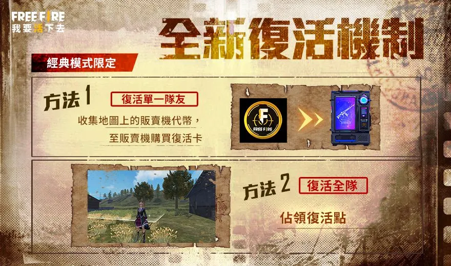 《Free Fire - 我要活下去》全新改版「眼鏡蛇計畫」登場