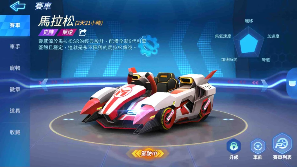 【攻略】《跑跑卡丁車 Rush+》菜鳥入門攻略,基礎知識須知!
