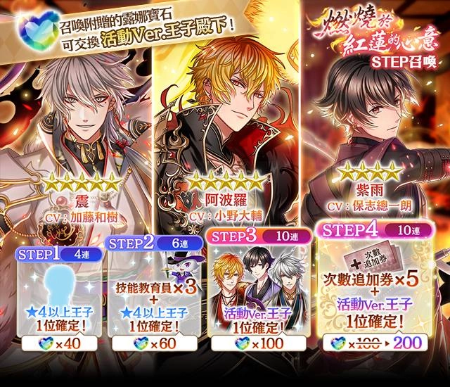 《夢王國與沉睡中的100位王子殿下》開啟全新活動「燃燒於紅蓮的心意」 After Story多萊王子新登場