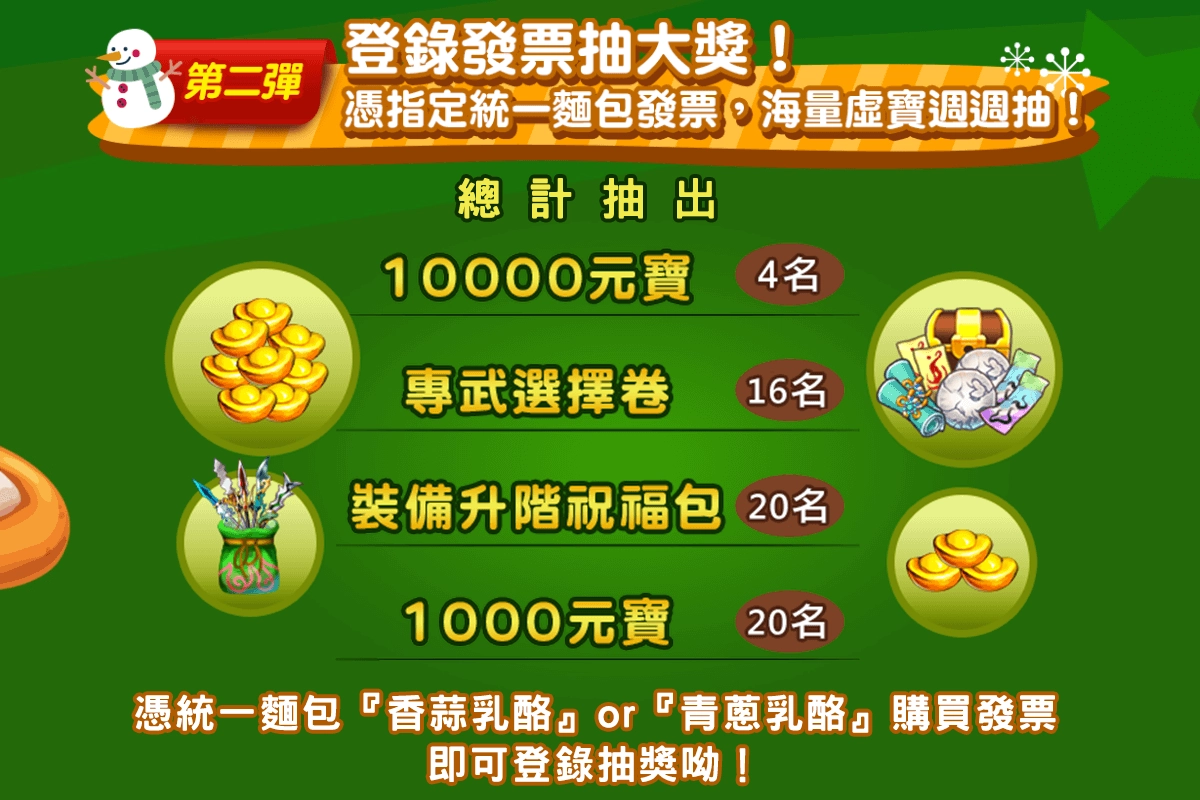 《吞食天地M》x《統一麵包》雙方首次跨界聯名,邀你一起在聖誕節吞食美味麵包!