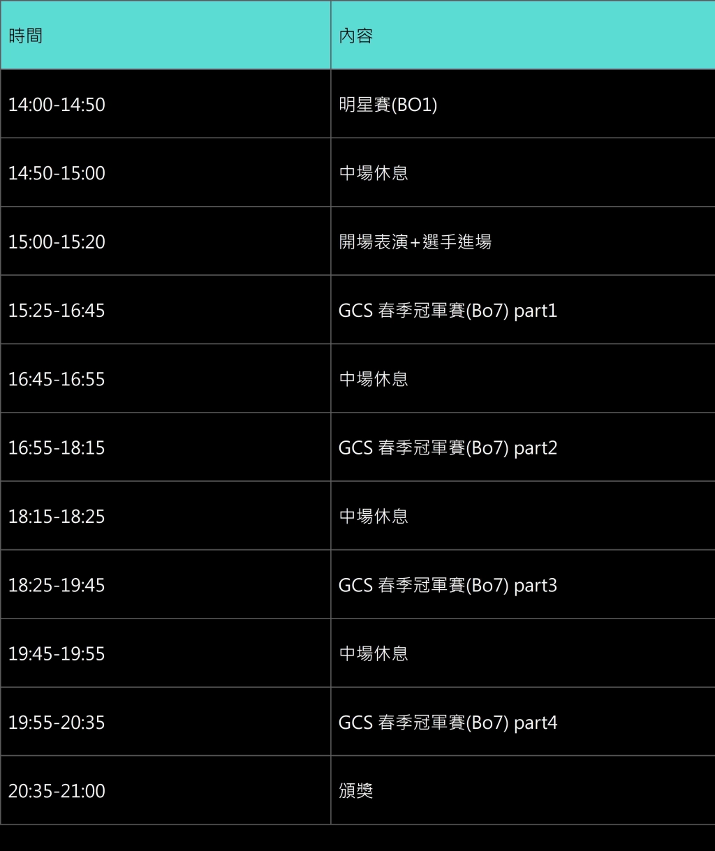 《Garena 傳說對決》GCS春季總冠軍賽本周六火熱開打 HKA力爭二連霸