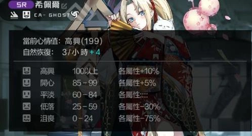 【攻略】《黑潮:深海覺醒》宿舍佈置技巧,心情系統是怎樣的?