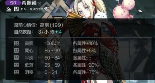 【攻略】《黑潮:深海覺醒》宿舍佈置技巧,心情系統是怎樣的?