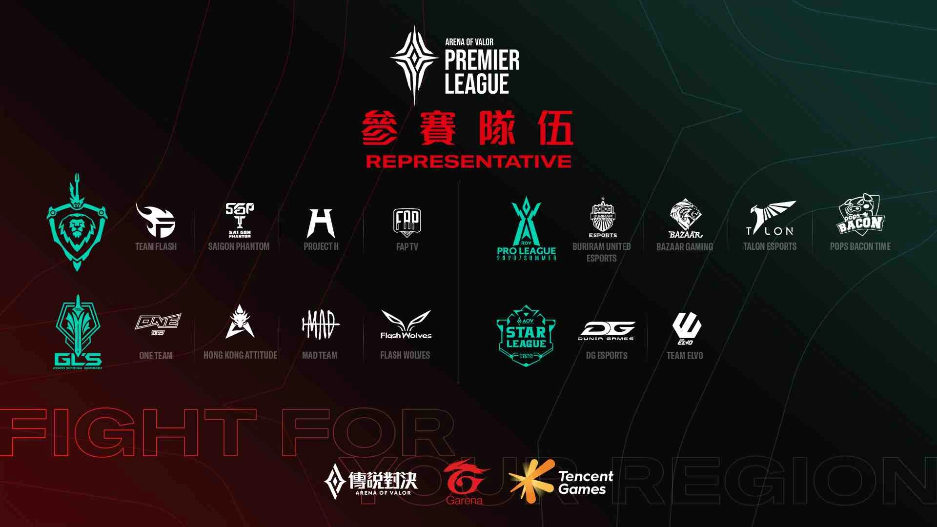 《Garena傳說對決》2020 APL超級職業聯賽14支參賽隊伍名單出爐 6月19日線上火熱開打 頂尖對決爭奪冠軍寶座！