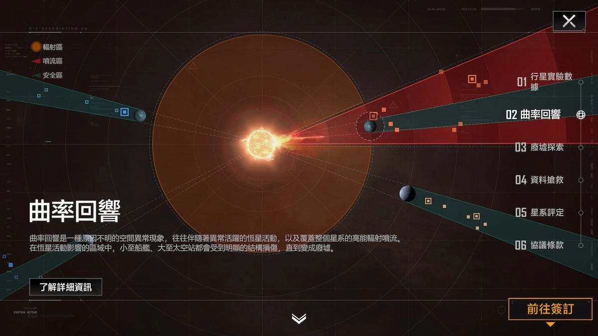 《無盡的拉格朗日》新星系開拓——潛入危境，搶救實驗資料