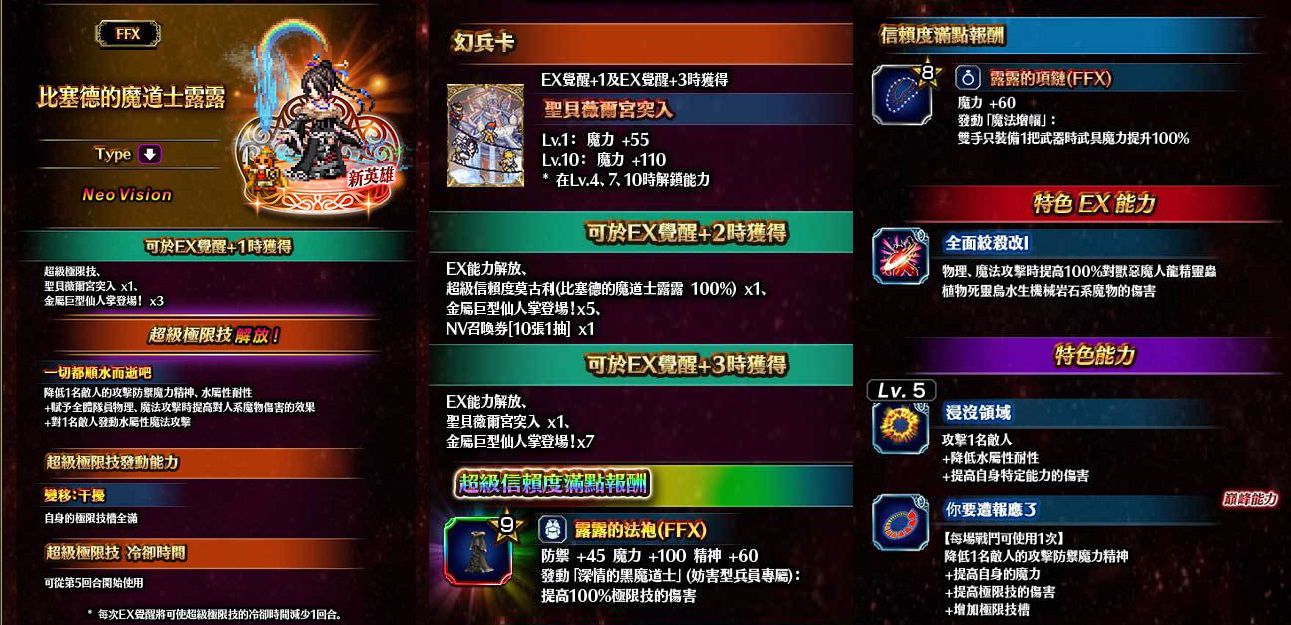 《FFBE》x 《FFX》合作活動登場！全新兵員提達與露露參戰！