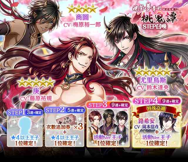 《夢王國與沉睡中的100位王子殿下》年度改版 全新活動