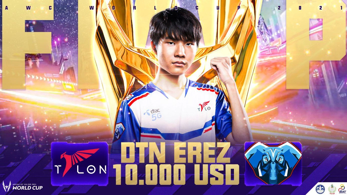 Fight Together, Rise Together！ AWC 2021 吸引全球超過一億次觀看