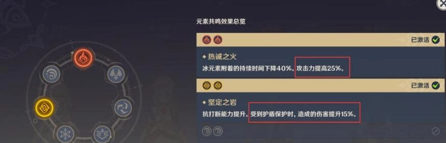 【攻略】《原神》0課金貧民陣容角色推薦！