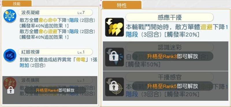 【攻略】《東方Lostword》培養夥伴的原則
