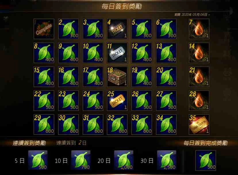 《天堂M》妖精的逆襲!高階妖精5月6日強勢降臨 卡片合成點數系統、傲慢之塔世界化同步上線