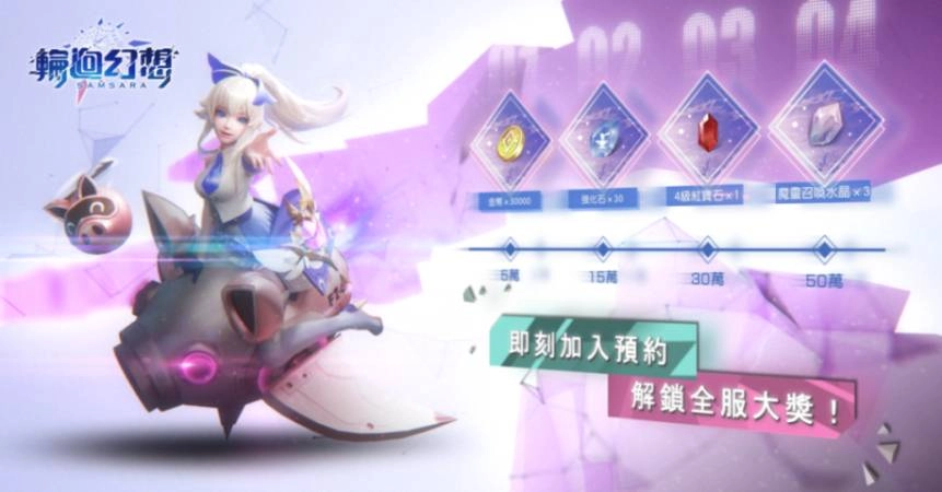 一起改變未來!無限輪迴MMO手遊《輪迴幻想》搶先揭曉「時之旅團」成員情報