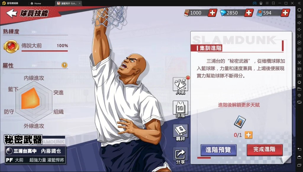 【評測】《灌籃高手SLAM DUNK》進階內藤天賦詳解|技能分析