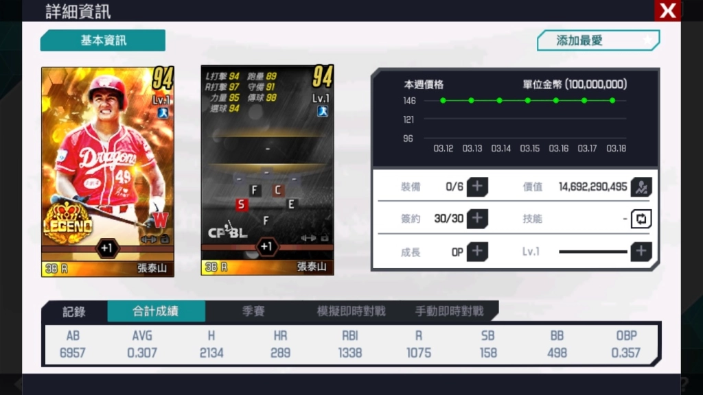 《棒球殿堂》年度改版  傳奇殿堂新登場　2020球季線上開打！