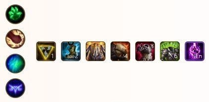 【攻略】《英雄聯盟：激鬥峽谷》上中路英雄出裝推薦