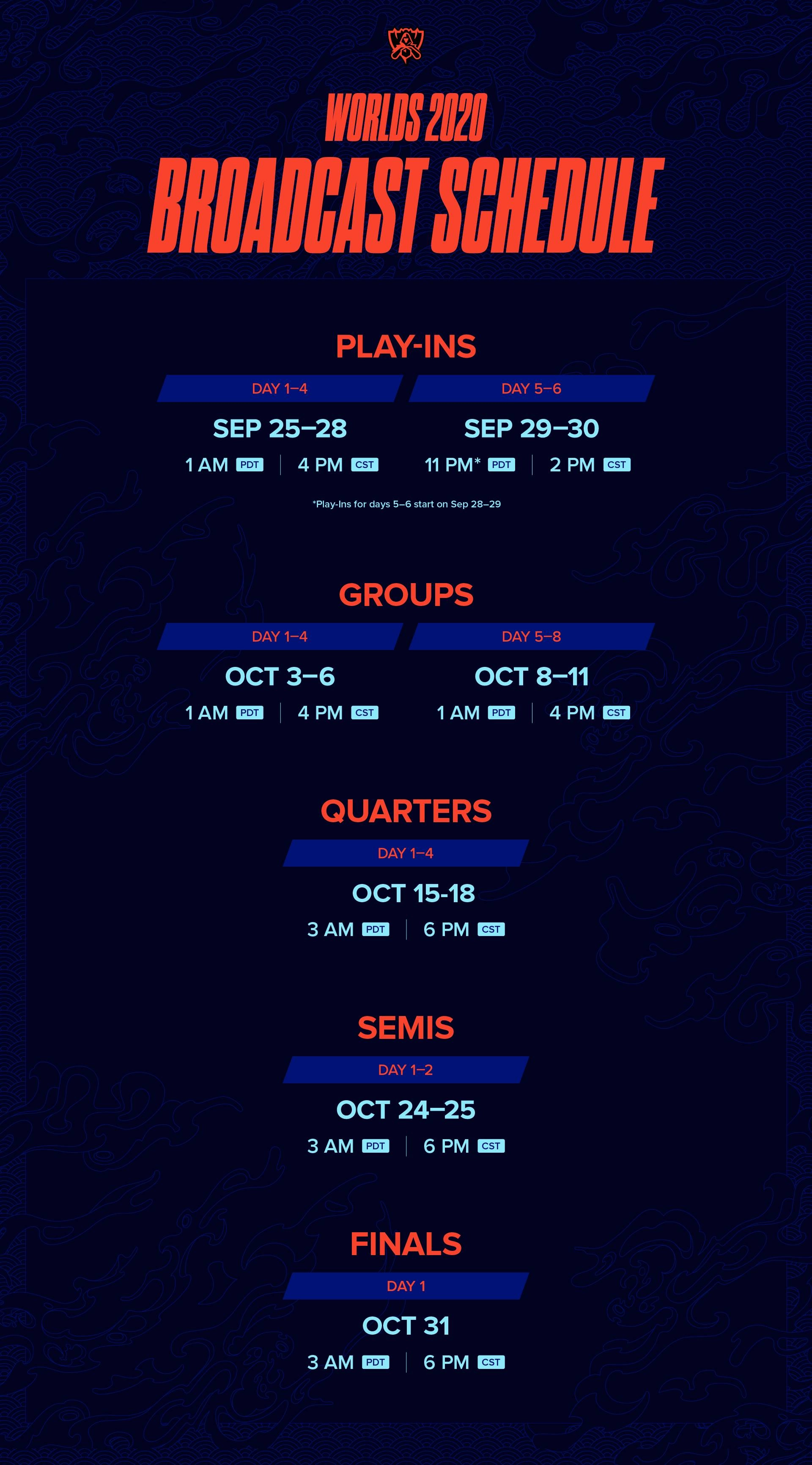 英雄聯盟 2020 世界大賽 | 序幕