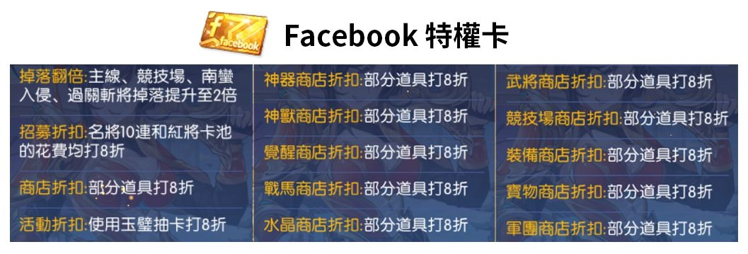 《三國殺名將傳-威力加強版》事前預約突破50萬人！！