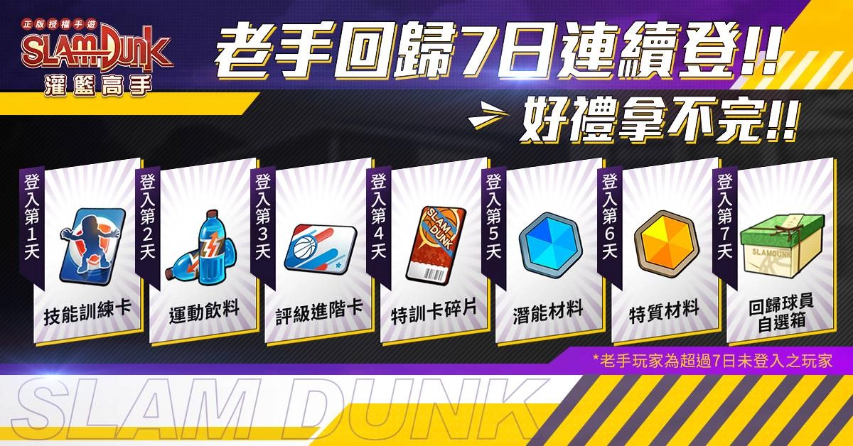 《灌籃高手 SLAM DUMK》神奈川首席後衛牧紳一帝王降臨