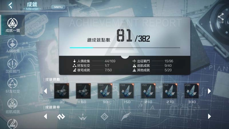 《黑潮:深海覺醒》操作介面說明_Part.3