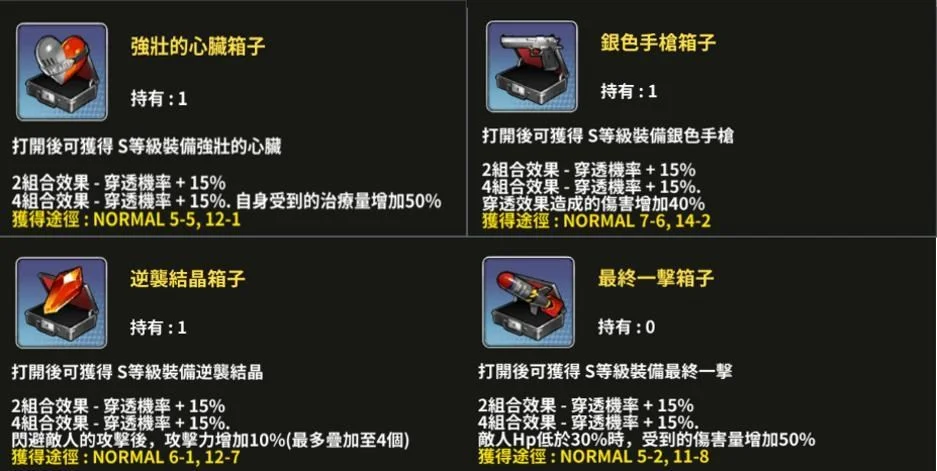 【攻略】《靈魂方舟》裝備系統/攻擊/防禦類裝備效果說明