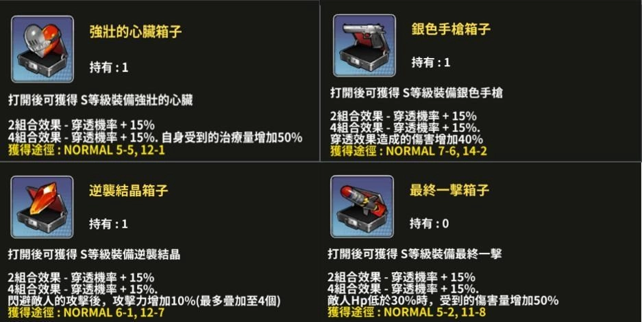 【攻略】《靈魂方舟》裝備系統/攻擊/防禦類裝備效果說明